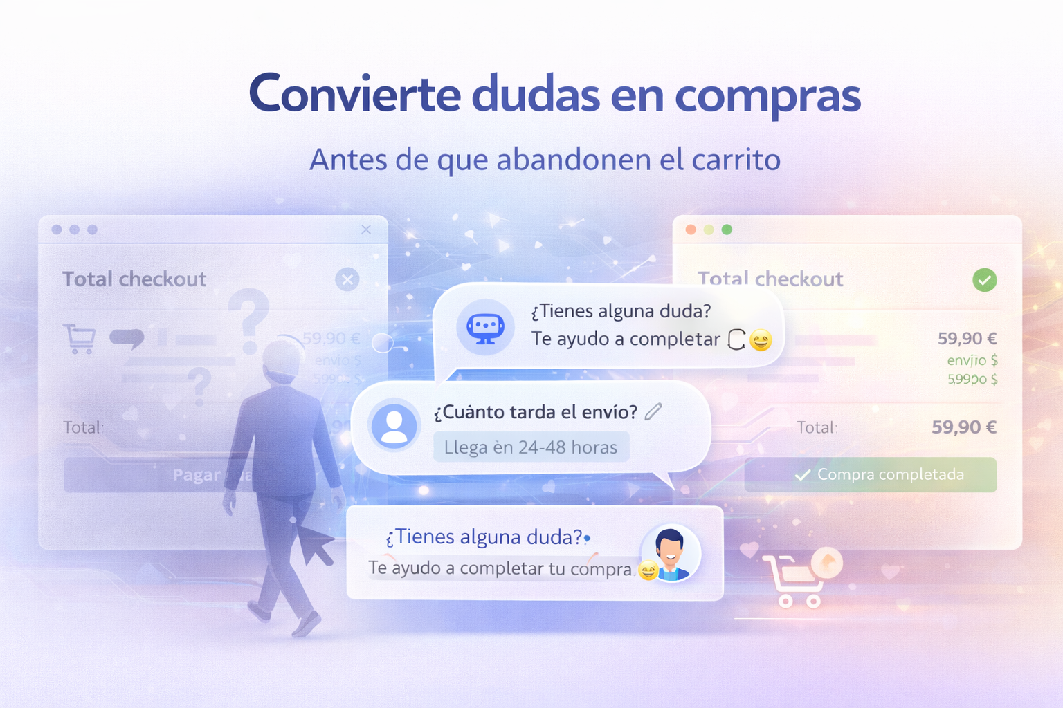 Cómo reducir el abandono de carrito con un chatbot IA